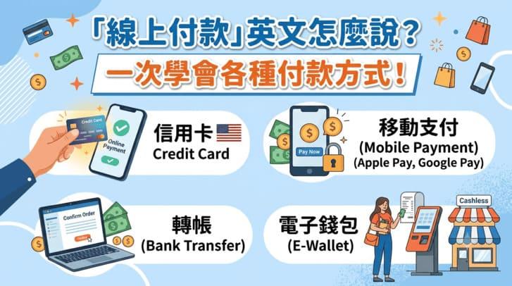 「線上付款」英文怎麼說?