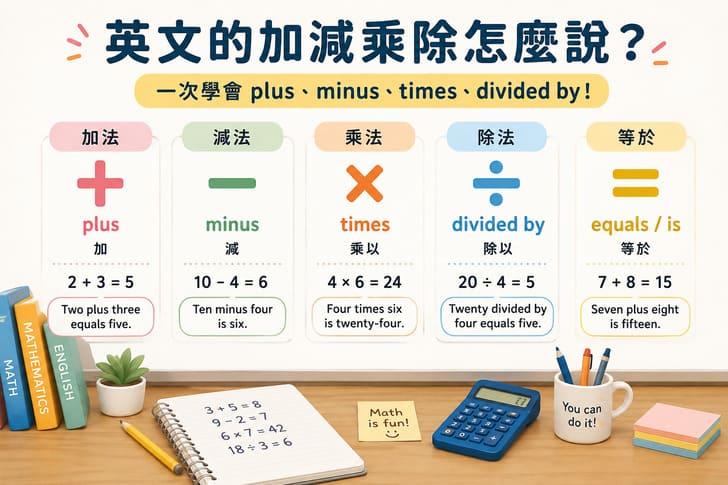 英文的加減乘除怎麼說?