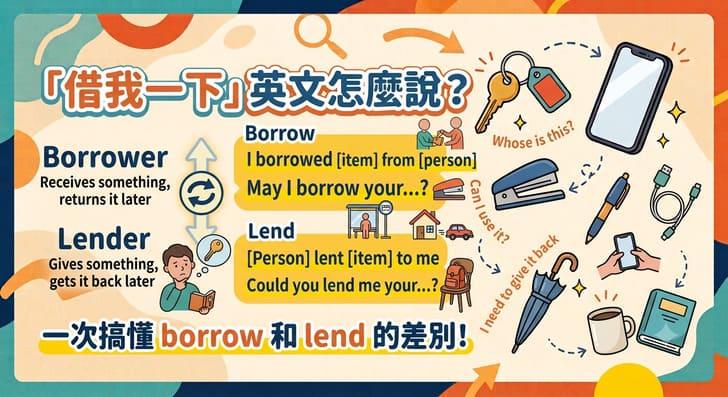 「借我一下」英文怎麼說?